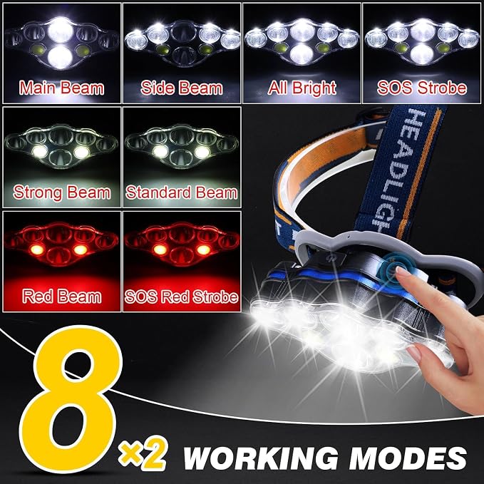 Elmchee Rechargeable Headlamp, 18000 Lumen Bright 8 Led Head Lamp, 16 Modes - Image 4