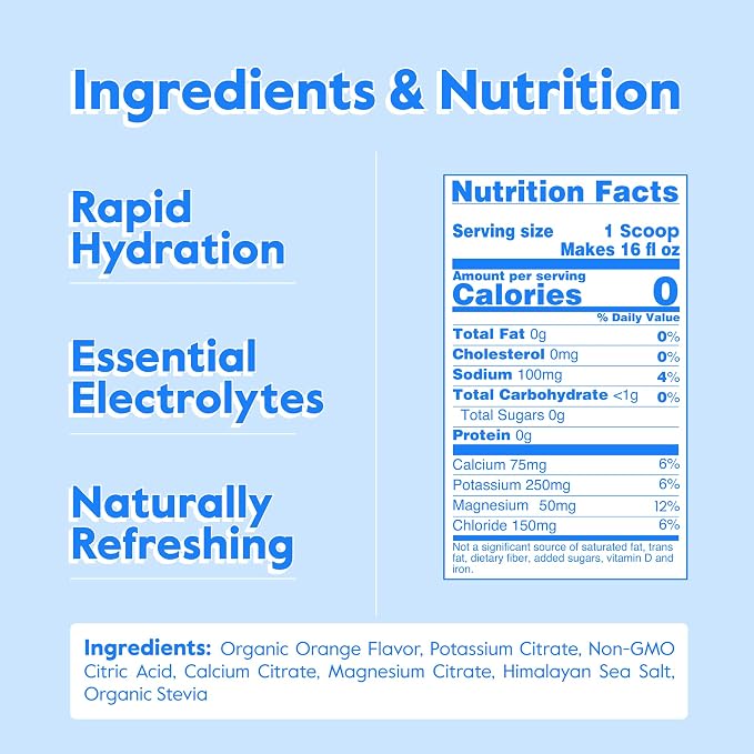 Nectar Sugar Free Electrolytes Powder - Image 2