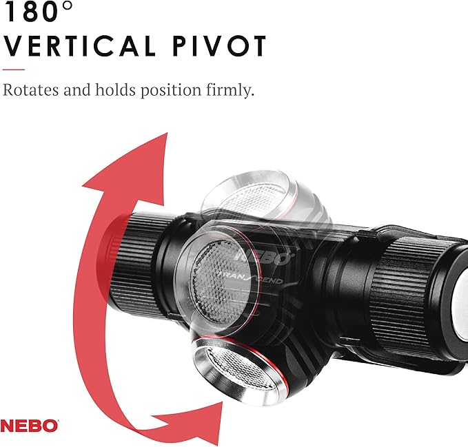 NEBO Transcend Rechargeable Headlamp | 1000 Lumens, 5 Light Modes, Detachable - Image 3