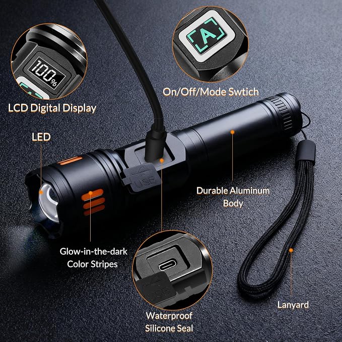 AYL Rechargeable Flashlights 2 Pack, Super Bright High Lumens Flash Light - Image 8