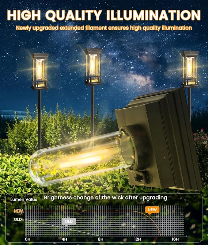 10 Pack Solar Pathway Lights Outdoor, Taller Bright Solar Path Lights Waterproof - Image 5