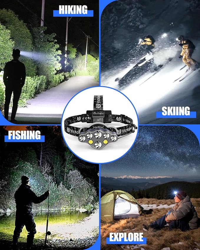 Victoper Rechargeable Headlamp, 8 LED High Lumen Bright Head Lamp - Image 6
