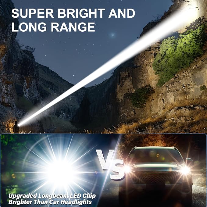 Banral Flashlights High Lumens Rechargeable - Image 2