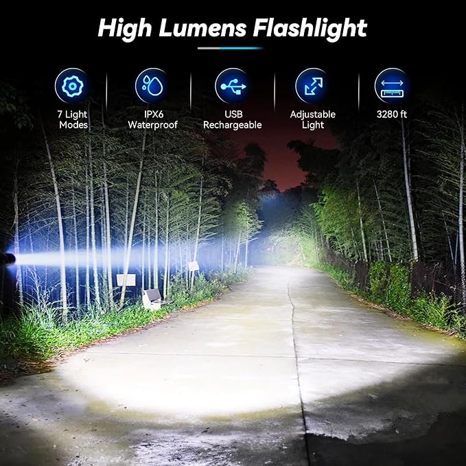 Sigoobal Flashlight LED Rechargeable Flashlights High Lumens, 000 LM Super - Image 2