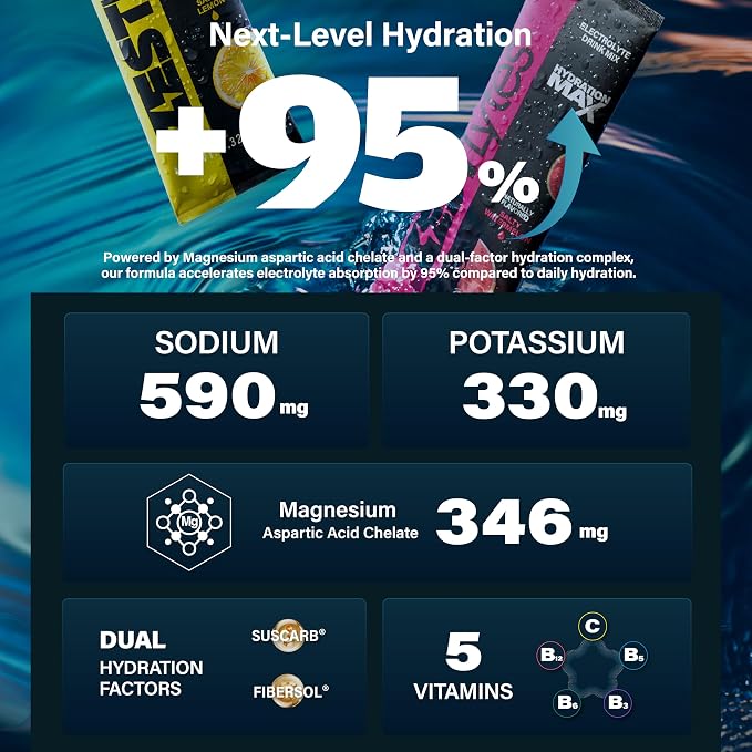 40 Sticks Sport Hydration Sugar Free Electrolyte Packets, High Sodium Low - Image 5