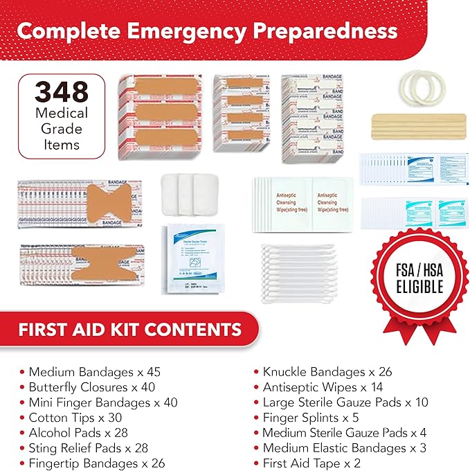 Swiss Safe 2-in-1 First Aid Kit - Image 2