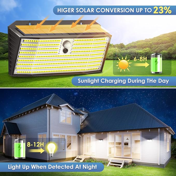 Upgraded Solar Lights Outdoor, 2 Pack 418 LED Motion Sensor Outdoor Lights - Image 3