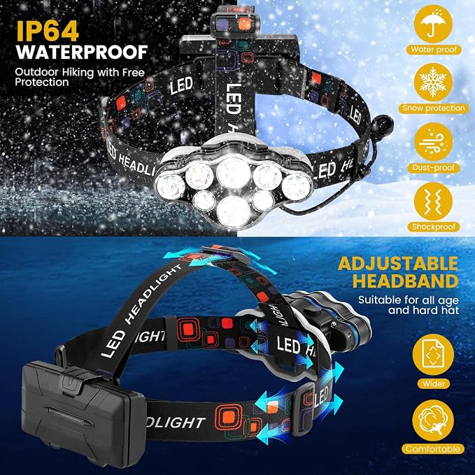 Elmchee Rechargeable Headlamp, 18000 Lumen Bright 8 Led Head Lamp, 16 Modes - Image 7