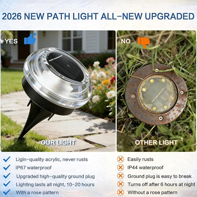 Solar Ground Lights 8 Pack Landscape Lighting 3000K Solar Lights Outdoor IP67 - Image 3