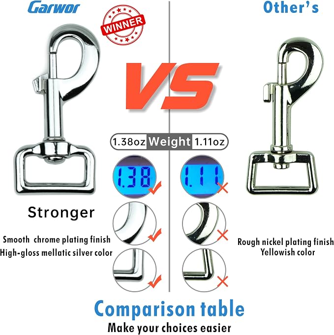 Garwor 1 Inch Heavy Duty Chrome Swivel Snap Hooks Trigger Snaps Dog Leash Hook - Image 3