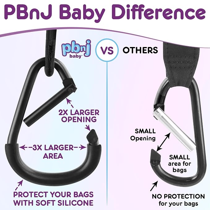 Stroller Hooks for Hanging Diaper Bags - Image 3