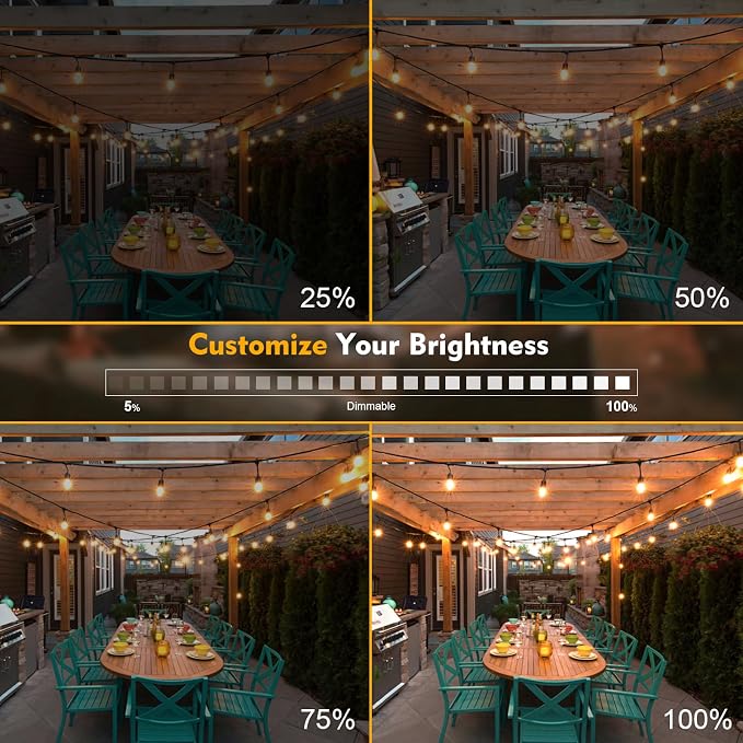 GvvooHome 24 Pack LED S14 Replacement Light Bulbs, Waterproof 1W Vintage Edison - Image 5