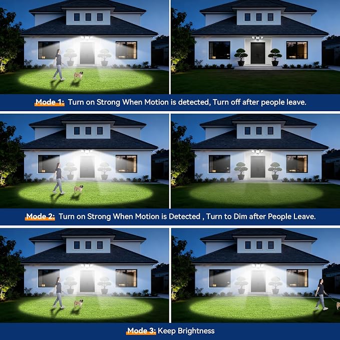 LED Security Lights Motion Sensor Light Outdoor, Waterproof, Flood Light - Image 4