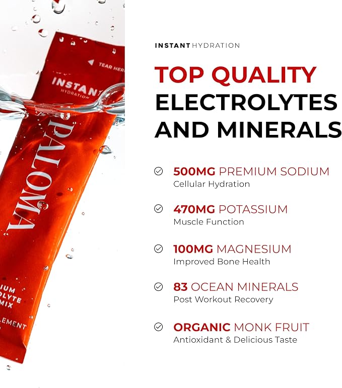 Instant Hydration Electrolytes Powder Packets - Image 3