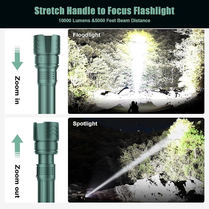 SKYFIRE LED Flashlights High Lumens - Image 3