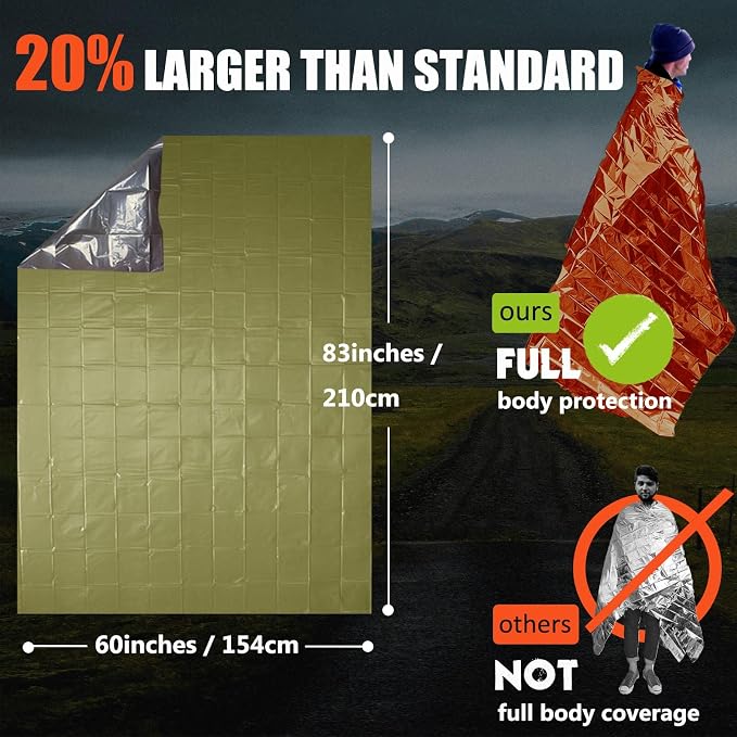 Frelaxy Emergency Blanket 2-Pack/4-Pack, Extra-Thick Extra-Large Space Blankets - Image 4