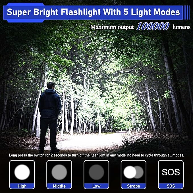 JAY-PARK High Lumen Flashlight - Image 2