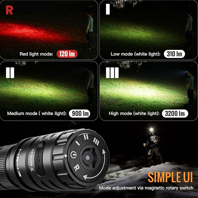 Sofirn HS43 Headlamp with Red Light, 3200 Lumen Rechargeable LED Headlamp - Image 6