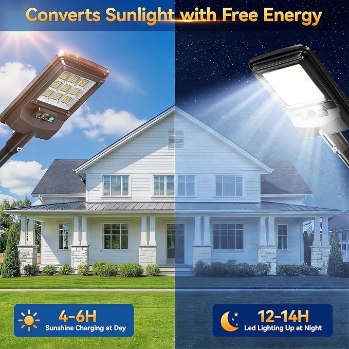 Solar Street Light Outdoor, 11-Inch Solar Powered Street Light - Image 3