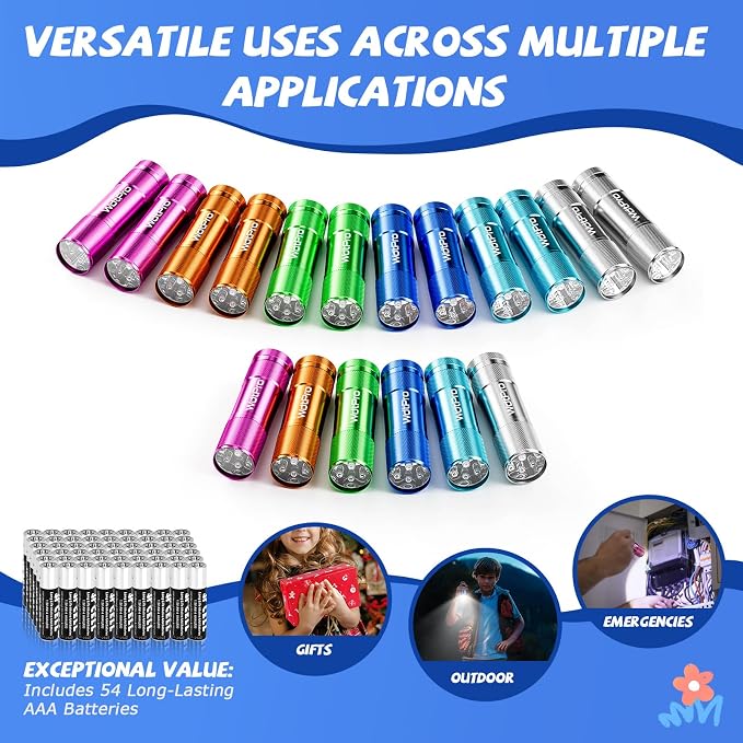 WdtPro LED Mini Flashlights 18 Pack, Aluminum Bright Flash Light - Image 5