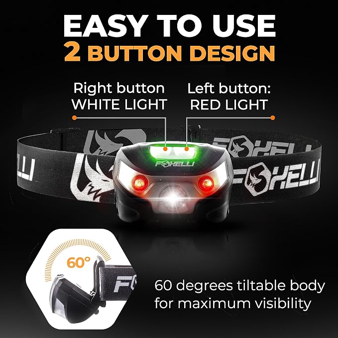 Foxelli USB-C Rechargeable LED Headlamp – Super Bright, Lightweight Head Lamp - Image 5
