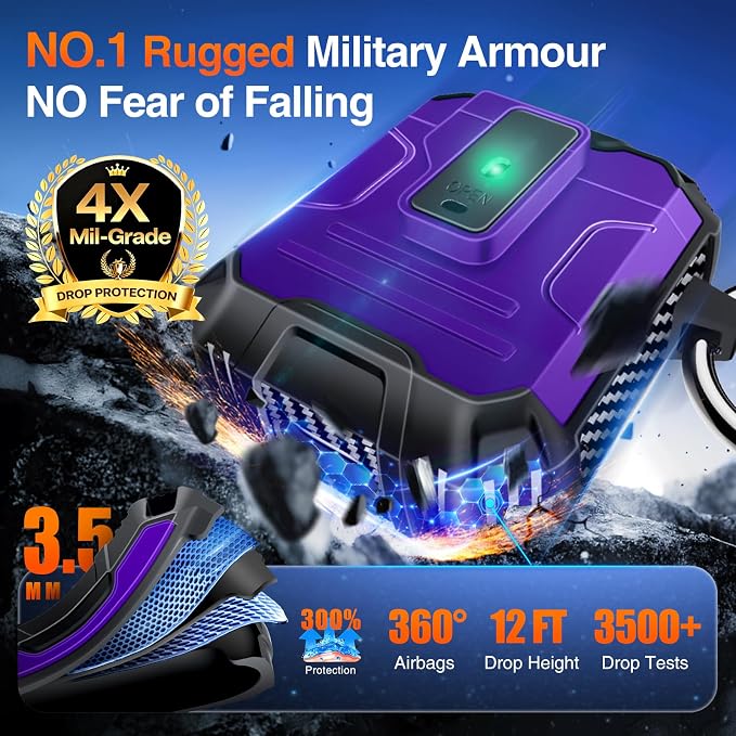 Armoured Heavy Duty for AirPods 1/2 Generation Case - Image 2