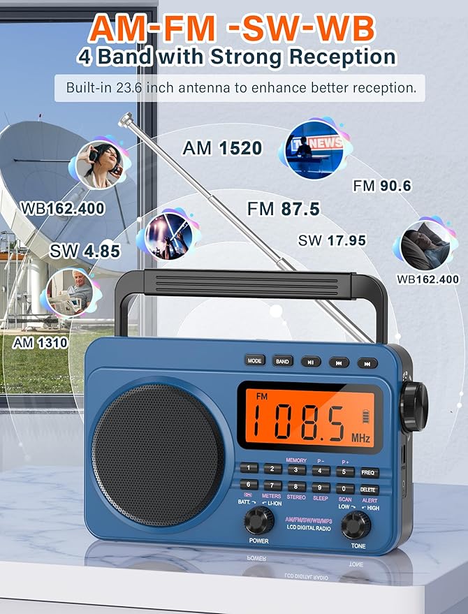 Digital AM FM Shortwave Radio - Image 2