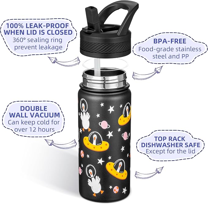 Fanhaw 18 Oz Kids Insulated Water Bottle - Image 2