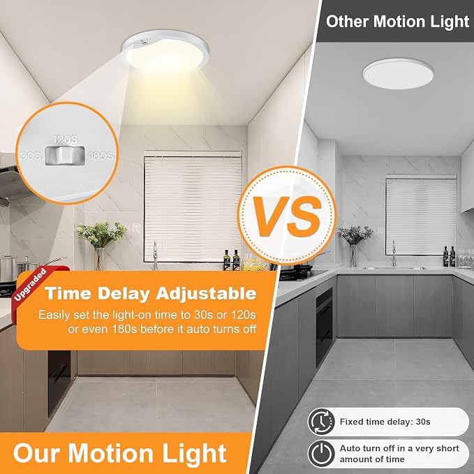 2-Pack 20W Motion Sensor Ceiling Lights Hard-Wired, 9Inch Indoor Motion - Image 2