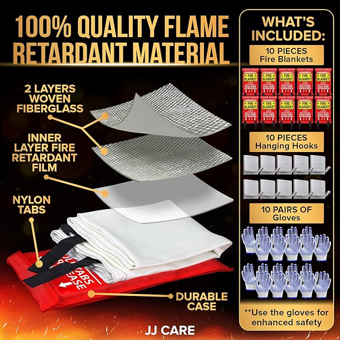 JJ CARE Fire Blanket – 10 Packs - Image 2