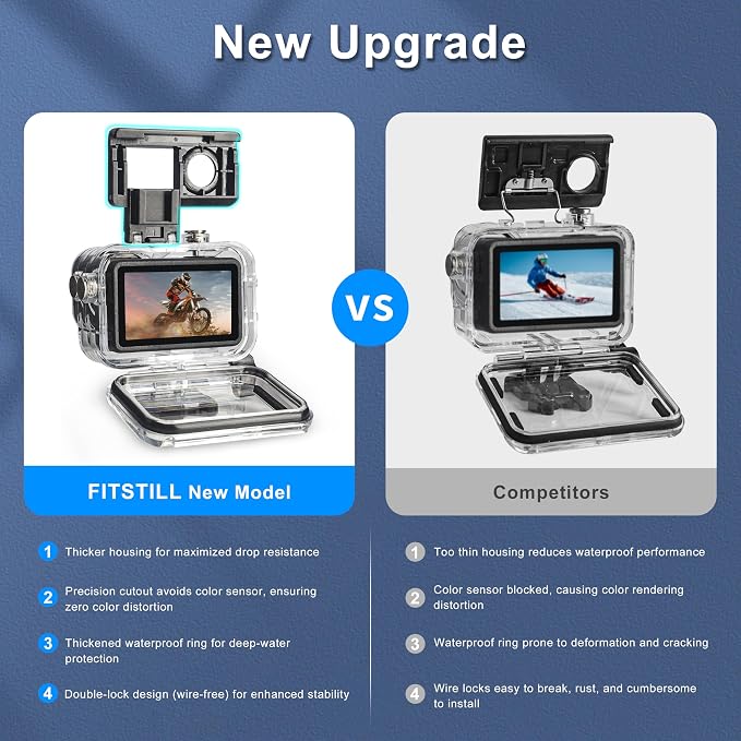 FitStill 196FT/60M Waterproof Case Compatible - Image 4