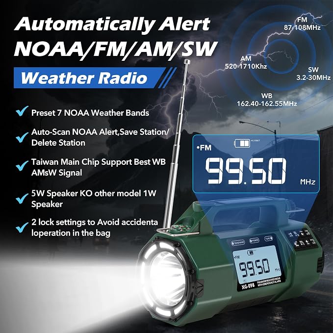Emergency NOAA Weather Alert Radio FM/AM/SW, Hand Crank Radio Solar Powered - Image 2