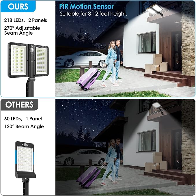 ropelux Solar Outdoor Lights, 6000LM Motion Sensor Outdoor Light Double Big - Image 2