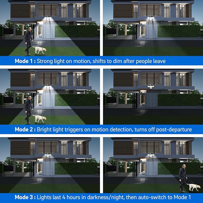 Adewalk Solar Outdoor Motion Lights - Image 3