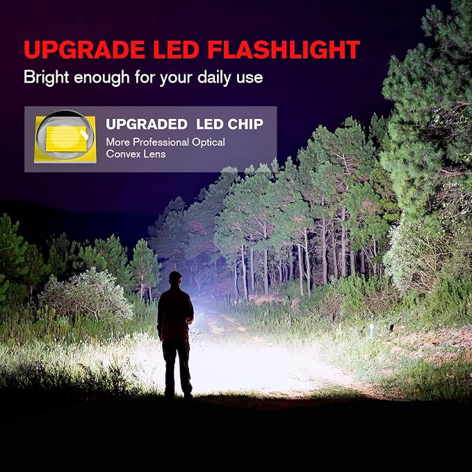 LETMY LED Tactical Flashlight S2000 - Image 2