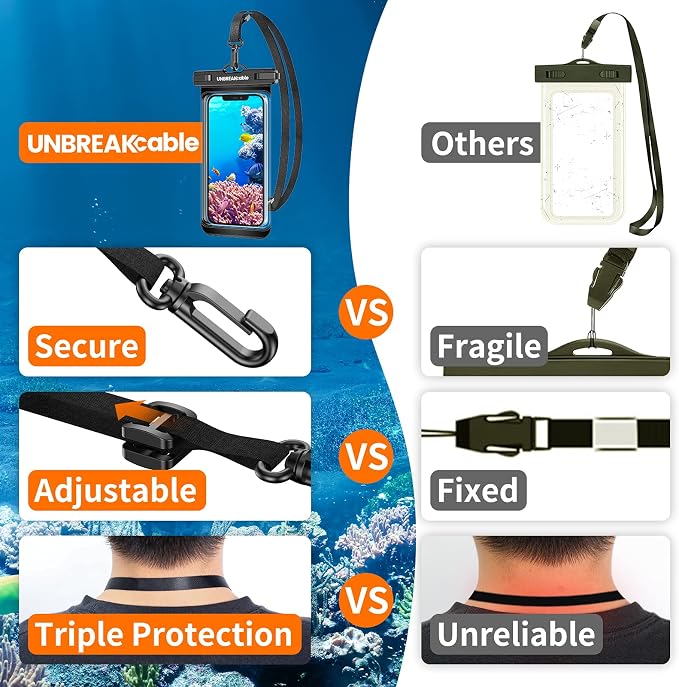 UNBREAKcable Waterproof Phone Pouch-2 Pack IPX8 Waterproof Phone Case - Image 7
