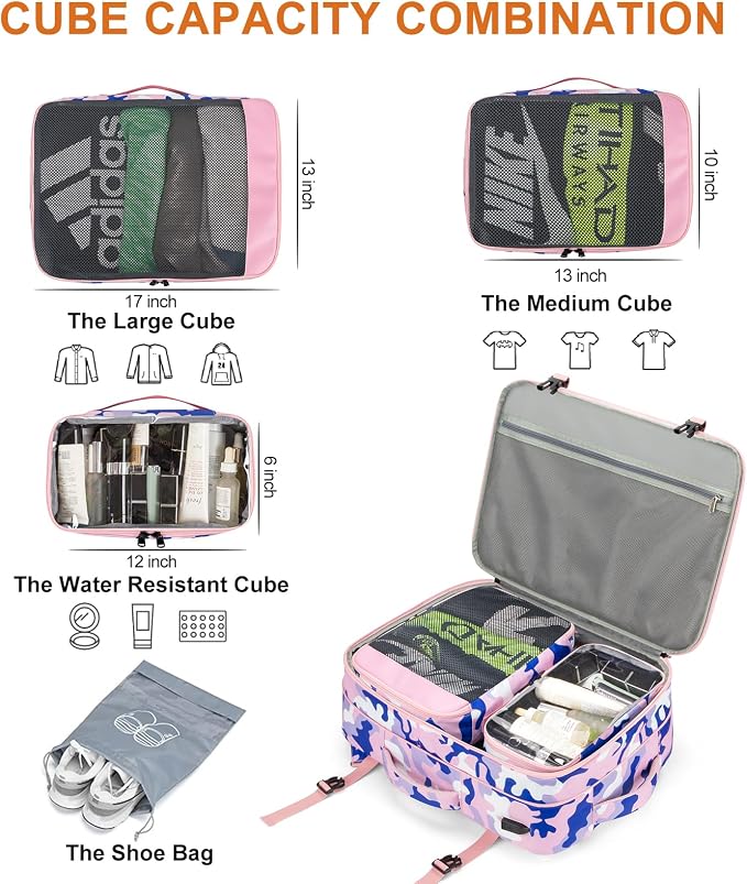 Lumesner Carry on Travel Backpacks, Extra Large 40L Flight Approved - Image 4