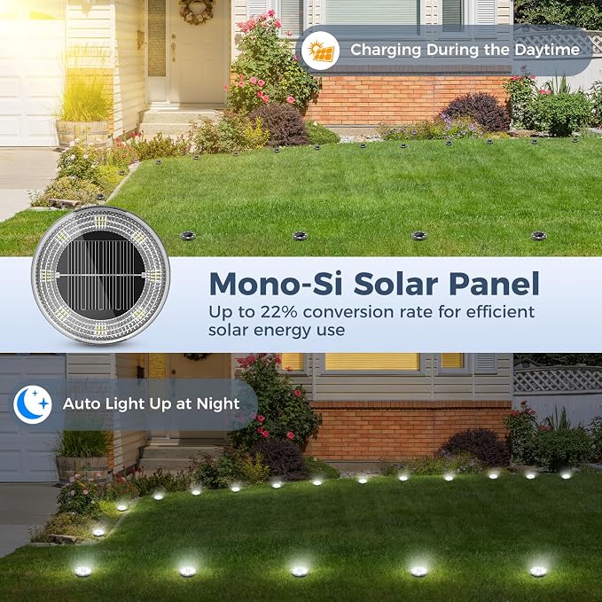 Peasur Mini Solar Ground Lights, 2 Pack Flat Solar Disc Lights Outdoor - Image 3