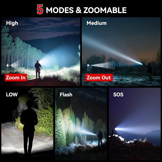 LETMY Tactical Flashlight S2000-2 Pack Bright Military Grade LED Flashlights - Image 5