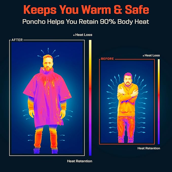 PREPARED4X Emergency Mylar Poncho – Survival Rain Poncho - Image 3