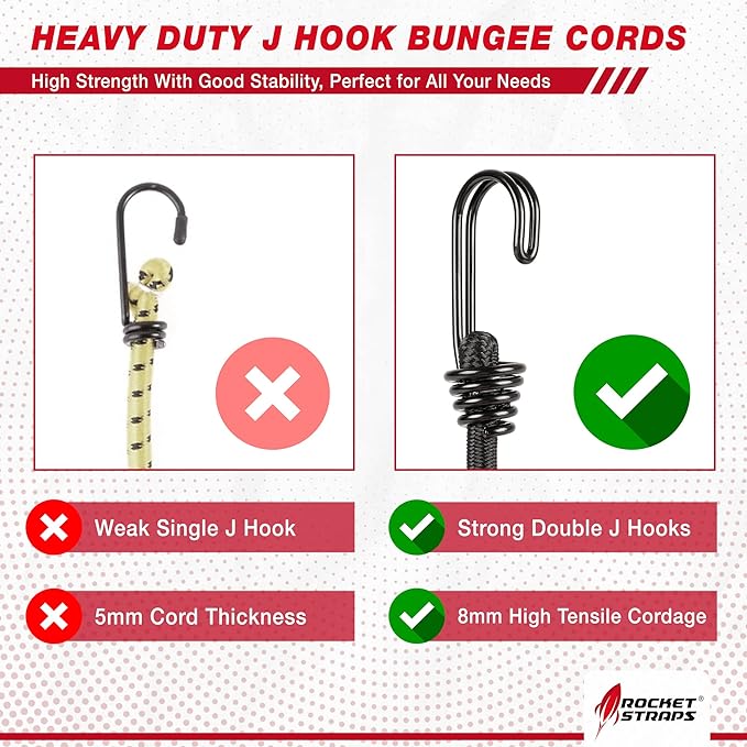 Ultimate Outdoor Bungee Cord Assortment - Image 3