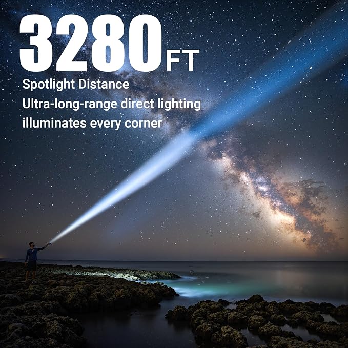 RECHOO Rechargeable Flashlights High Lumens, 990000lm LED Flashlight - Image 2