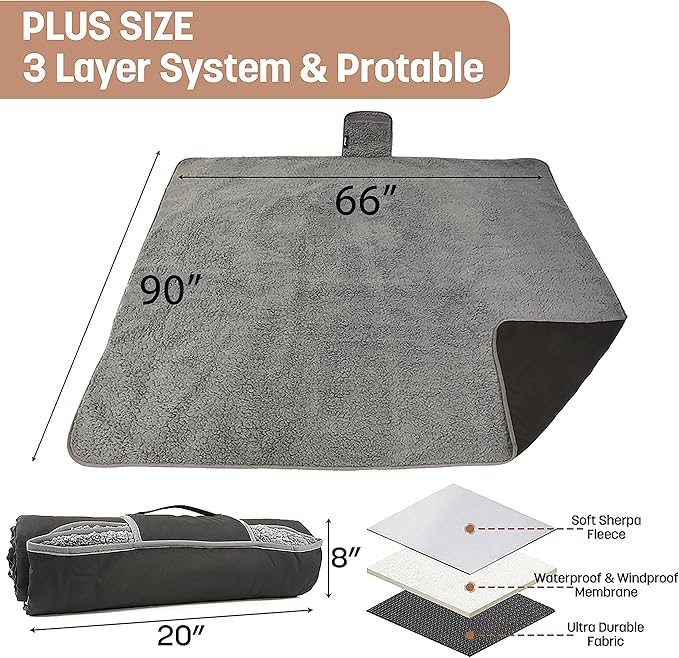 Tirrinia Waterproof Outdoor Blanket - Image 4