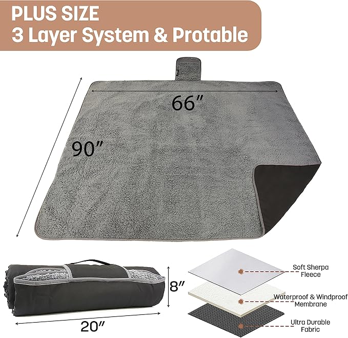 Tirrinia Waterproof Outdoor Blanket - Image 4