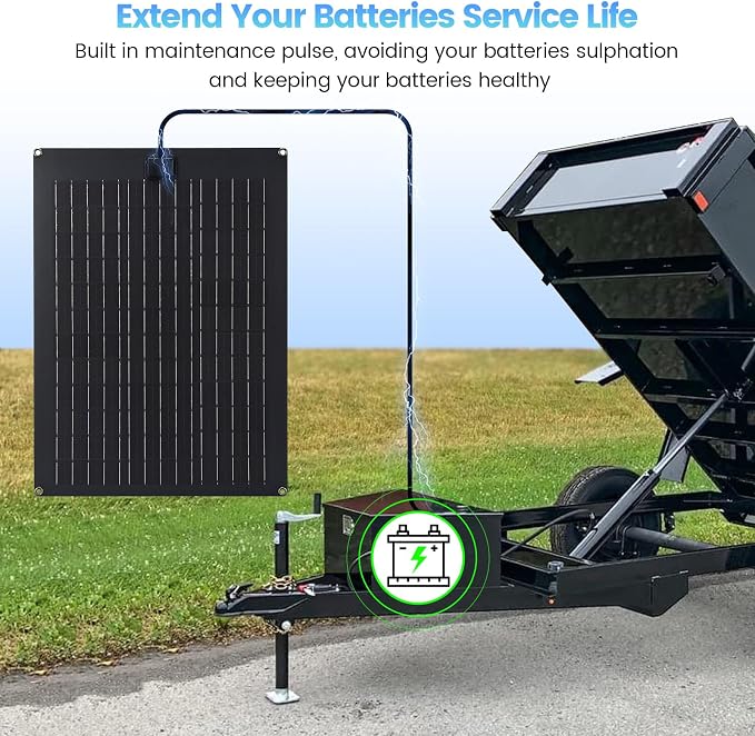 Solar Battery Charger Maintainer, Zuomeng 20W Solar Panel Kit - Image 2