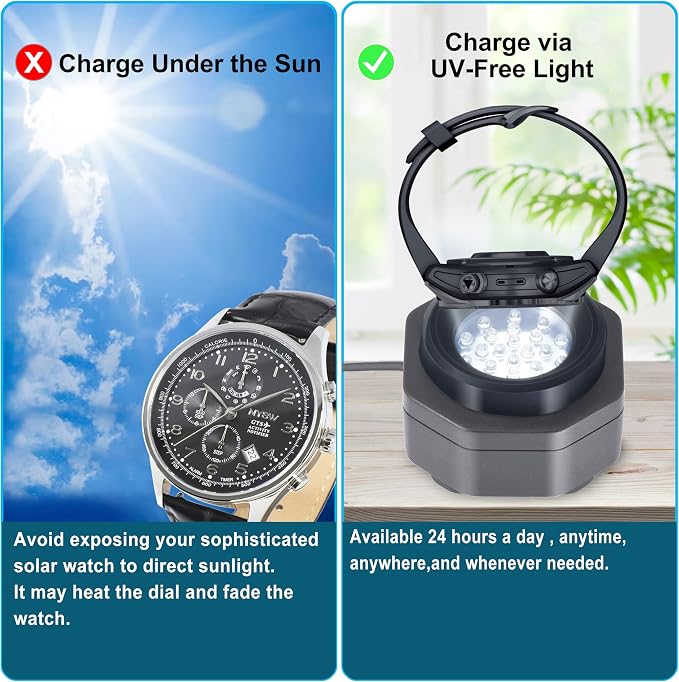 CoolFire - USB-C UV Free Solar Watch Fast Charger - Image 2