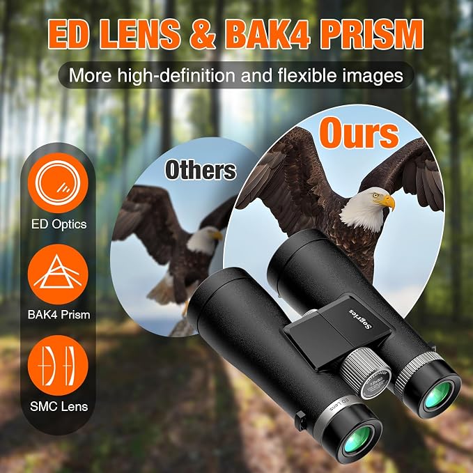 12x50 ED Binoculars for Adults-Professional Roof Prism, HD Optical System - Image 6