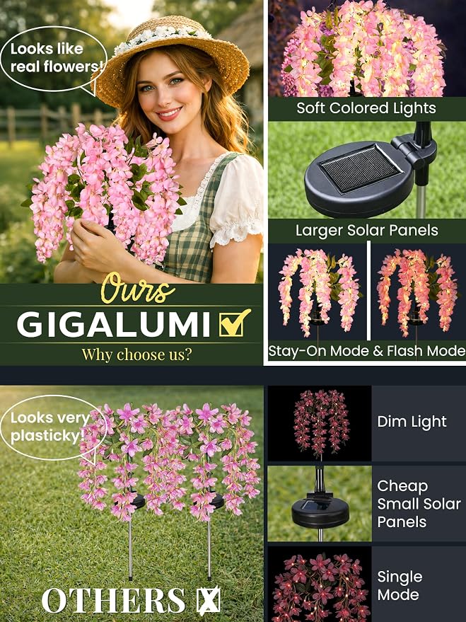 GIGALUMI Solar Lights Outdoor for Garden Decor, 2 Pack Solar Flower Lights - Image 2