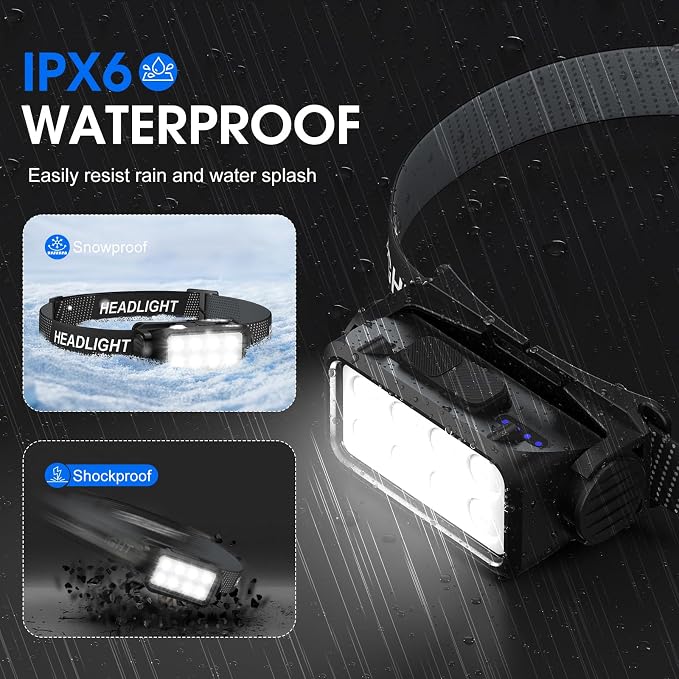 Rechargeable Headlamp Flashlight, 8 LED 2500 Lumen Super Bright Headlight - Image 6