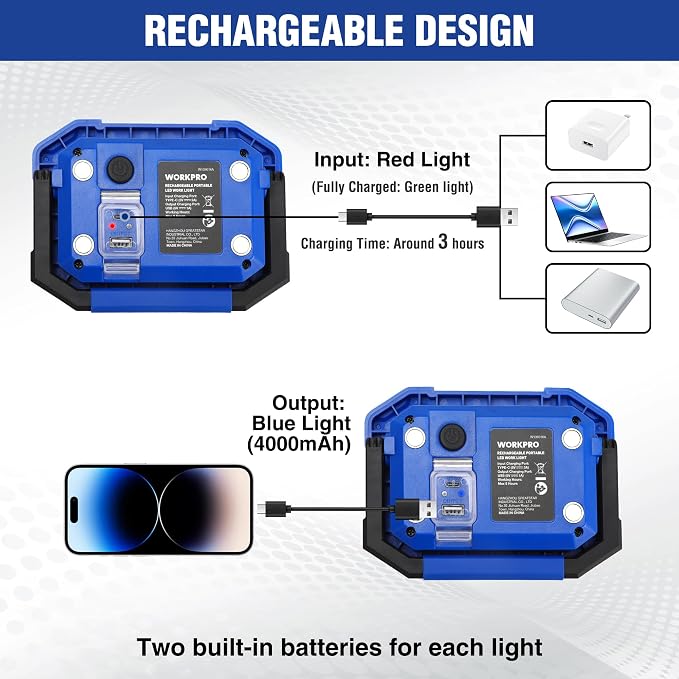WORKPRO LED Work Light, Rechargeable Magnetic Work Lights - Image 4